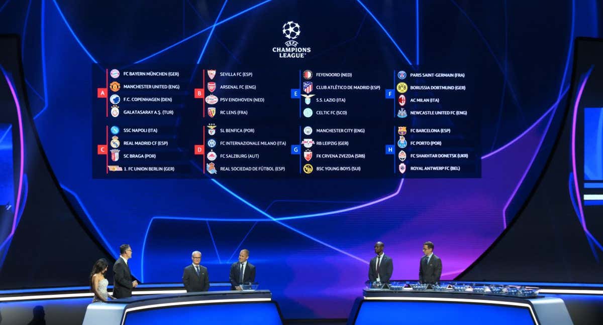 Calendario de la Champions League 20232024 ¿cuándo juega el Real